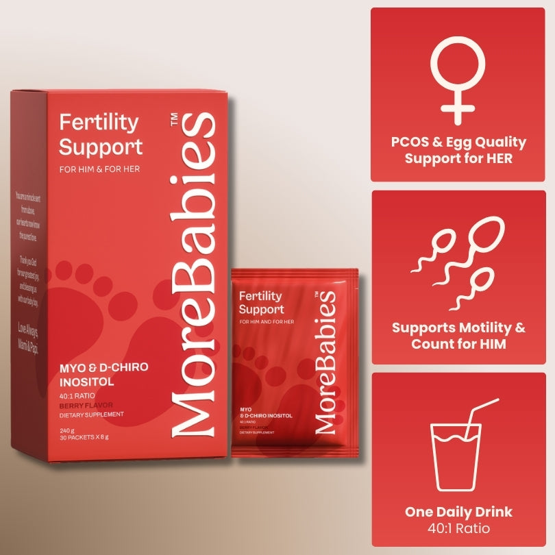 Couple's Fertility System