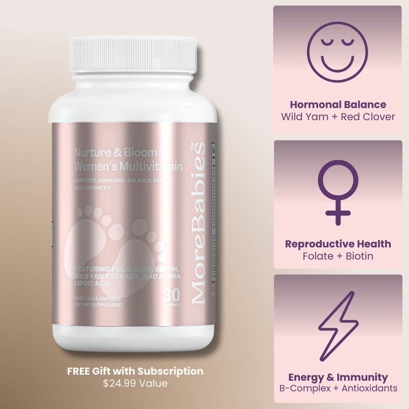 Couple's Fertility System